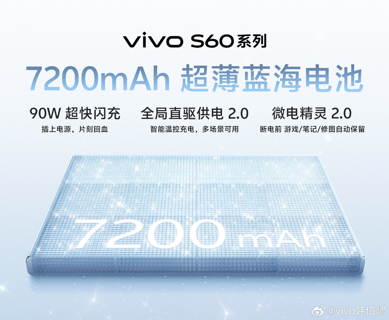 vivo S60 pin 7.200 mAh, v&acirc;n tay si&ecirc;u &acirc;m mở kh&oacute;a trong 0,1 gi&acirc;y - Ảnh 2.