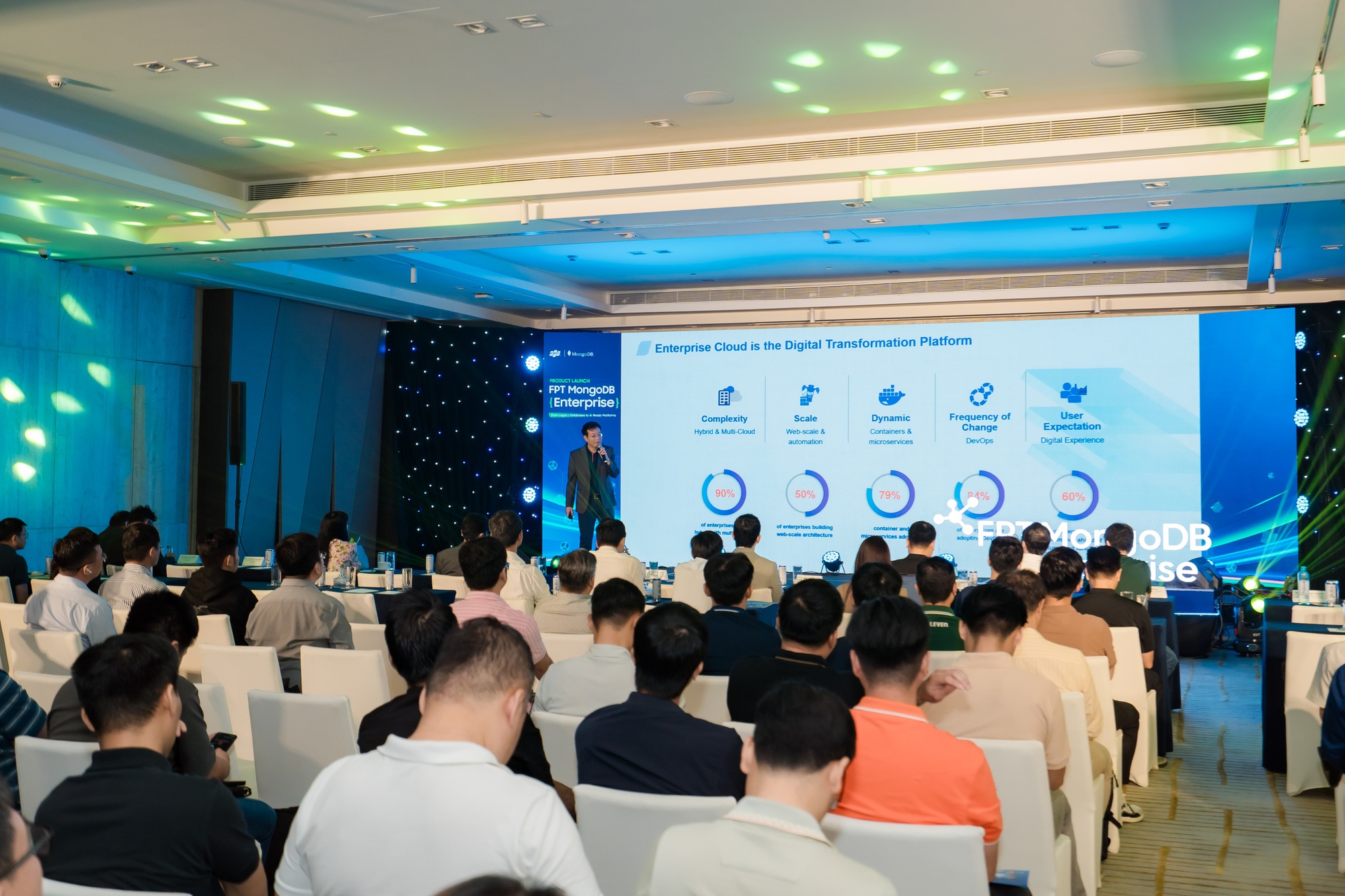 Đại diện FPT: Người d&ugrave;ng sẵn s&agrave;ng trả tiền cho ChatGPT hay Anthropic, cớ sao doanh nghiệp vẫn tiếc tiền x&acirc;y nền m&oacute;ng dữ liệu?- Ảnh 1.