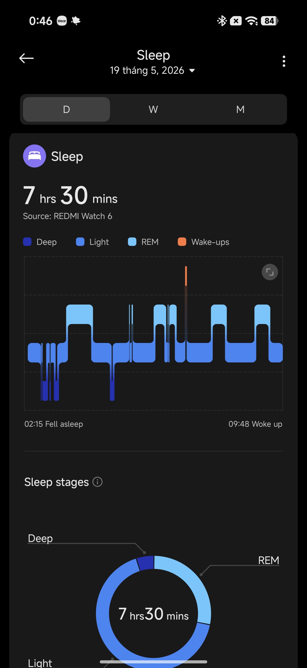 Gallery - Trải nghiệm REDMI Watch 6: Màn hình sáng hơn rõ rệt, pin vẫn “trâu”, đeo thoải mái, HyperOS cơ bản, mua bây giờ được tặng tai nghe - image 10