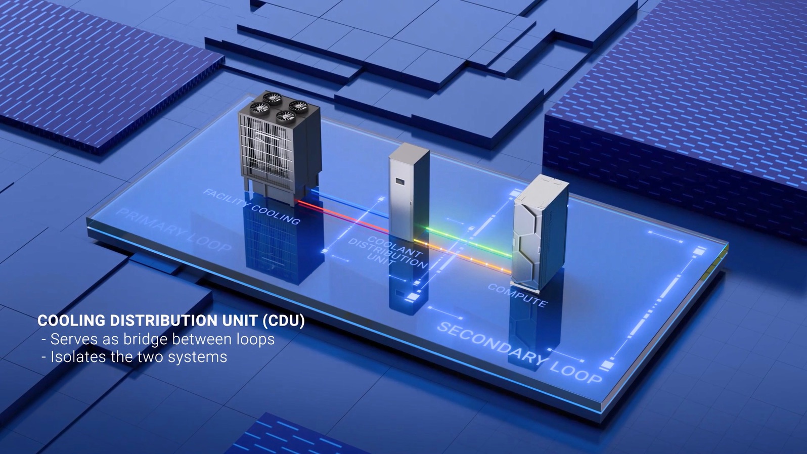 Dell v&agrave; NVIDIA muốn biến AI từ &ldquo;demo&rdquo; th&agrave;nh hệ thống tự vận h&agrave;nh trong doanh nghiệp - Ảnh 5.