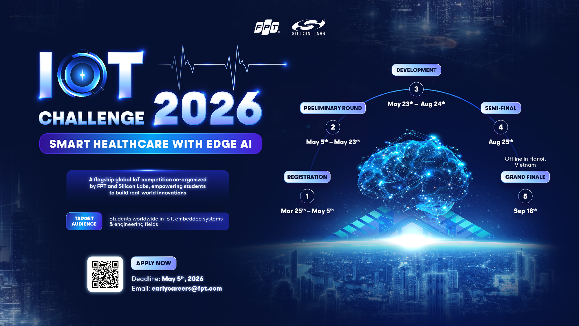 FPT v&agrave; Silicon Labs khởi động cuộc thi to&agrave;n cầu IoT Challenge 2026 - Ảnh 1.
