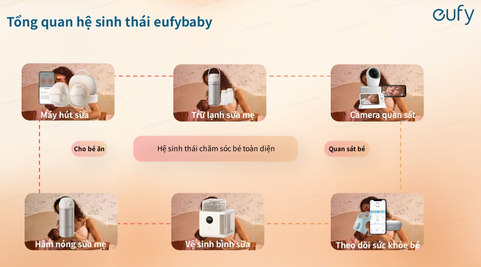 Anker ra mắt eufy Baby tại Việt Nam: Giải ph&aacute;p c&ocirc;ng nghệ gỡ rối cho những th&aacute;ng ng&agrave;y bỉm sữa tất bật - Ảnh 17.