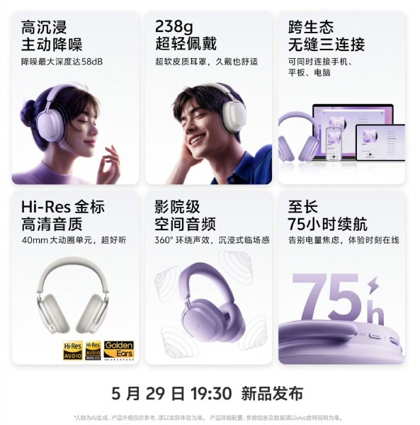 vivo sắp ra mắt tai nghe chụp tai đầu ti&ecirc;n, pin hứa hẹn nghe tới 75 giờ - Ảnh 2.
