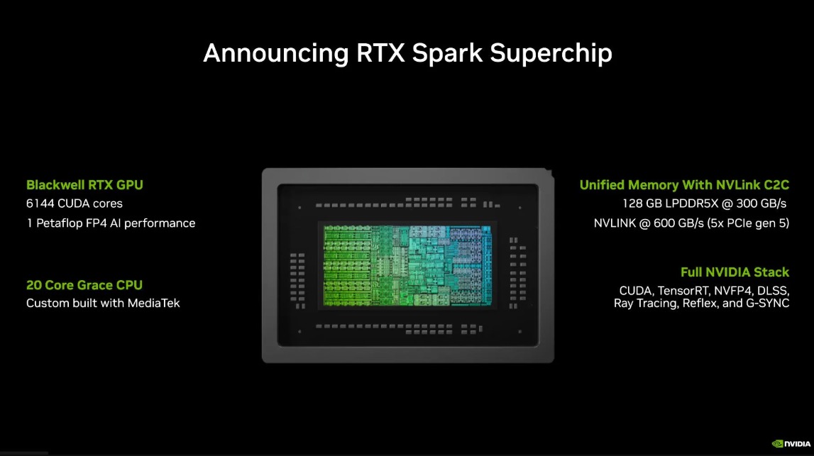 Nvidia ch&iacute;nh thức gia nhập cuộc chiến CPU: Ra mắt RTX Spark, th&aacute;ch thức Intel v&agrave; AMD tr&ecirc;n s&acirc;n nh&agrave; Windows - Ảnh 2.