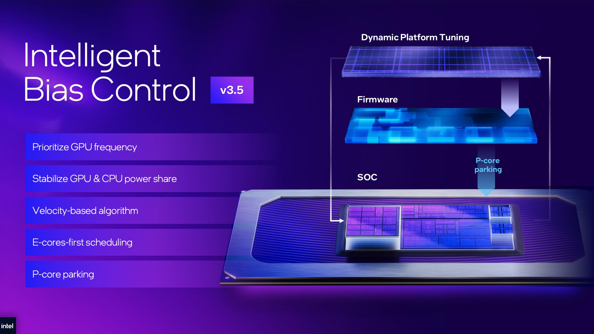 Loạt handheld d&ugrave;ng Intel Arc G3 Extreme xuất hiện tại Computex 2026, ph&ocirc; diễn sức mạnh &aacute;p đảo AMD Ryzen Z2 Extreme- Ảnh 13.