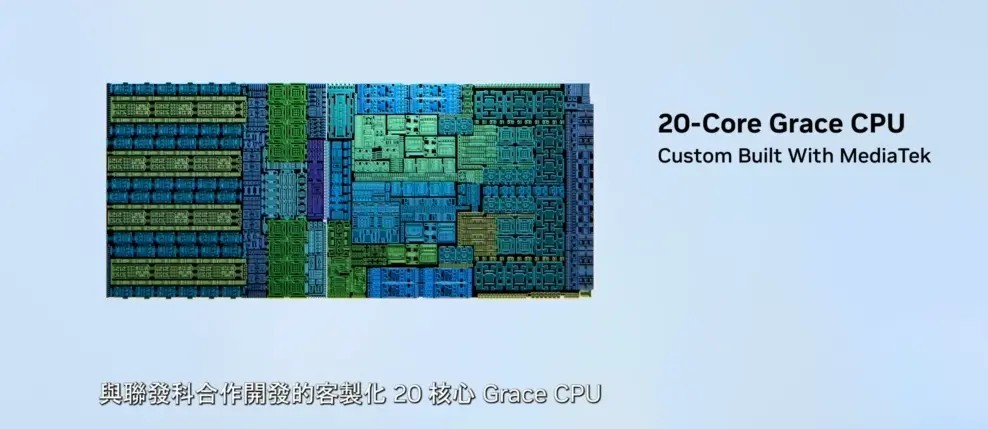 NVIDIA ra mắt RTX Spark: M&aacute;y t&iacute;nh Arm t&iacute;ch hợp AI, bộ nhớ hợp nhất cho laptop mỏng nhẹ- Ảnh 2.