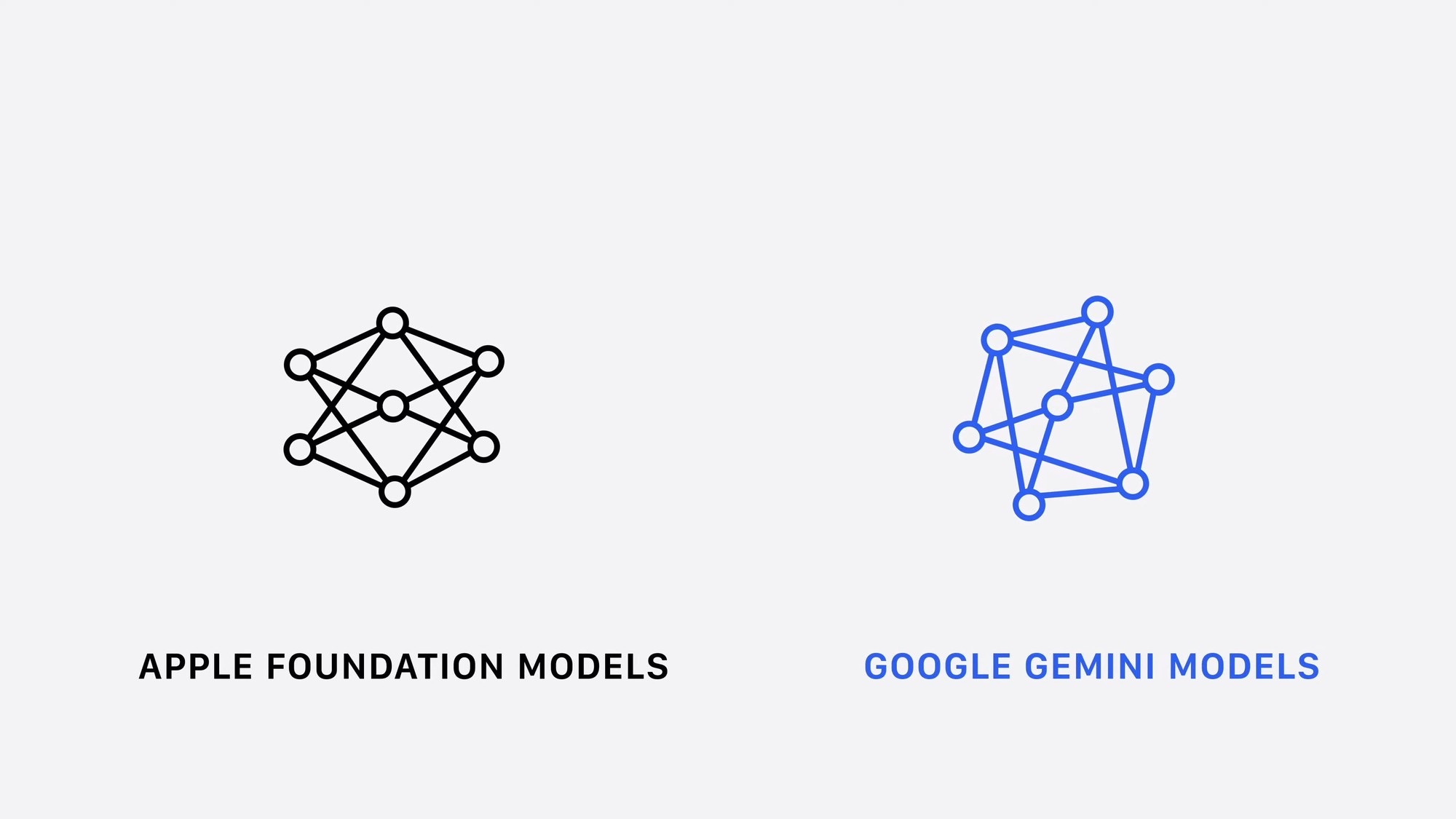Siri AI mới phải chăng chỉ l&agrave; "Gemini đội lốt"? Apple h&eacute; lộ sự thật đằng sau - Ảnh 2.