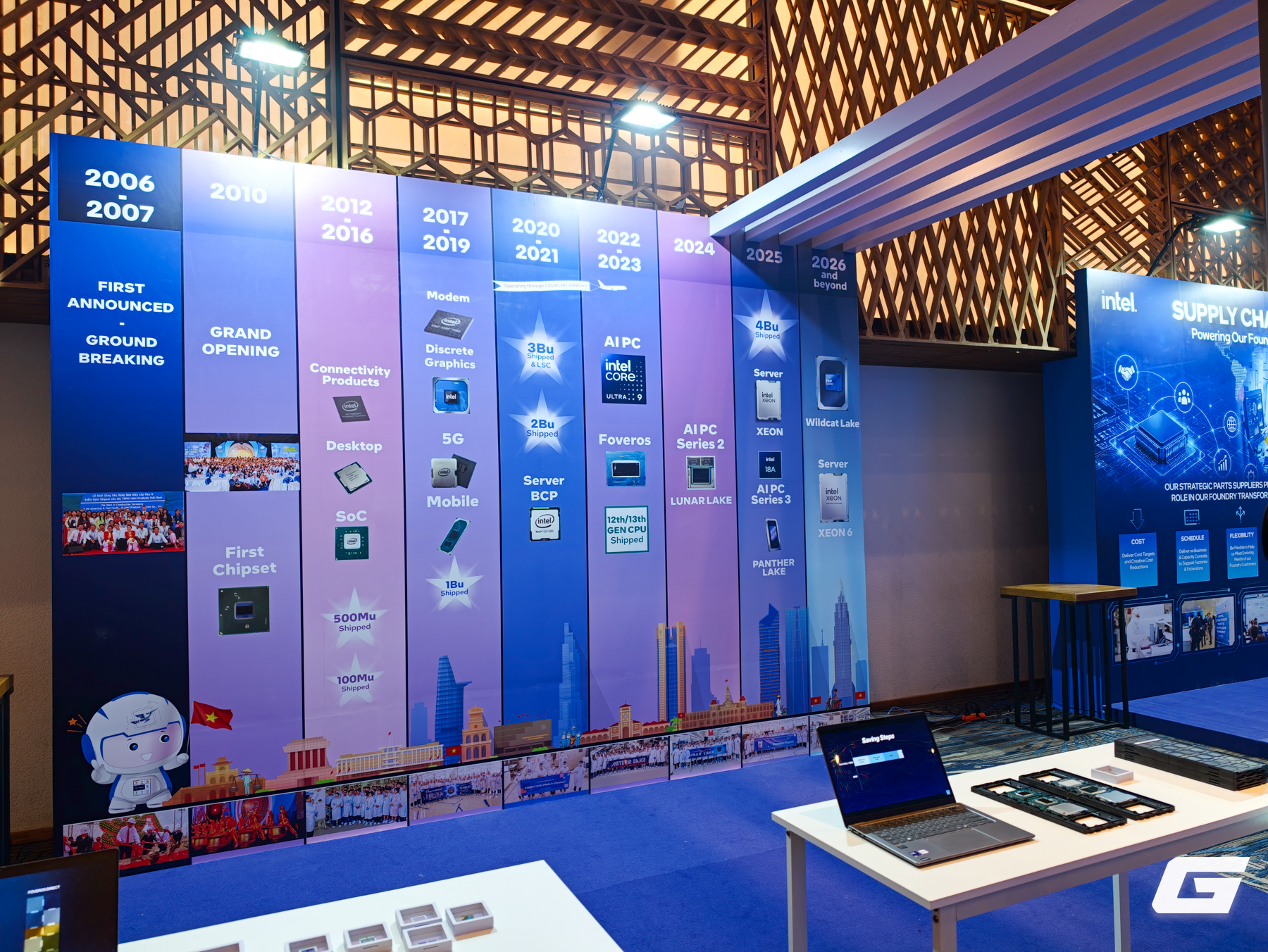 Gallery - 20 năm Intel tại Việt Nam: Từ vài trăm nhân sự đến cơ sở lắp ráp chip lớn nhất trong mạng lưới toàn cầu của Intel - image 2