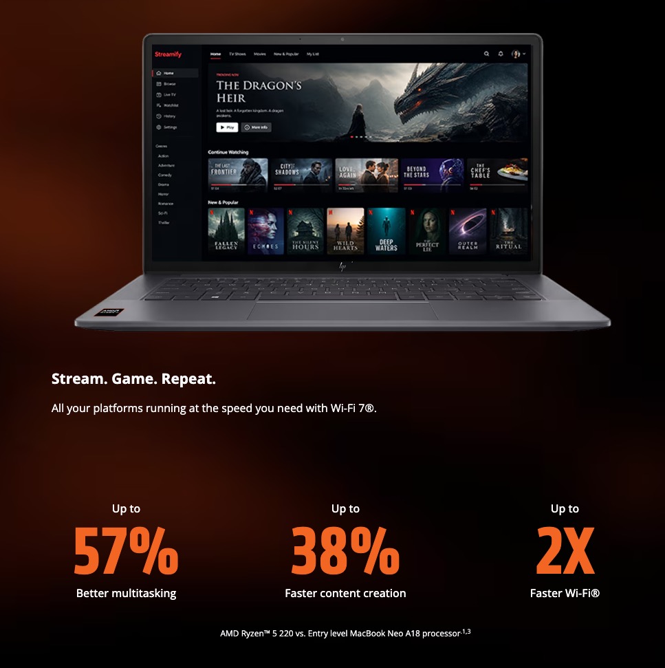AMD thực sự nghĩ người mua MacBook Neo quan t&acirc;m tới game PC?- Ảnh 2.