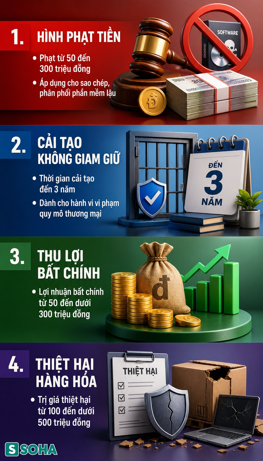 Tất cả người d&acirc;n d&ugrave;ng m&aacute;y t&iacute;nh, laptop ch&uacute; &yacute; quy định phạt tiền tới 1 tỷ đồng - Ảnh 1.