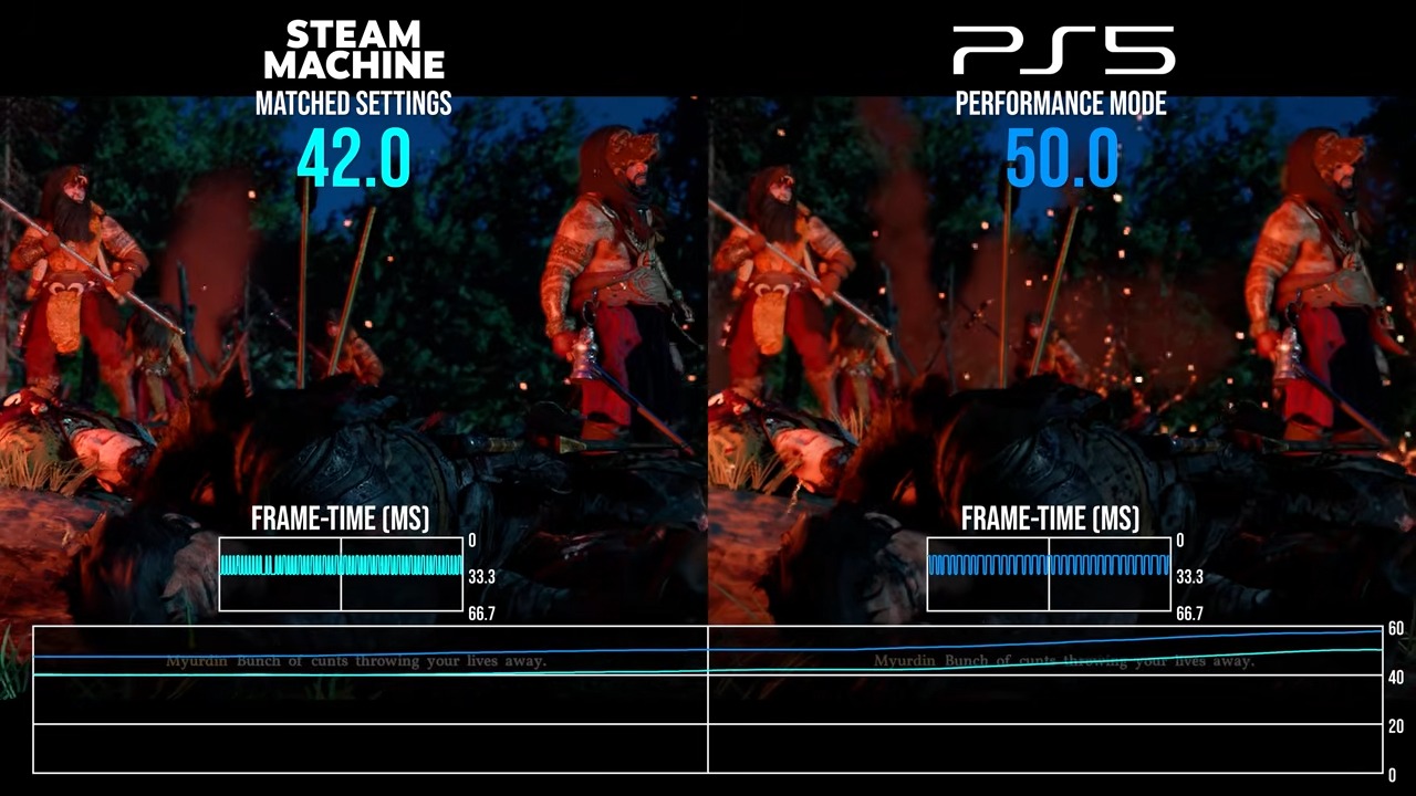 &ldquo;Mưu sự tại nh&acirc;n, th&agrave;nh sự tại AI&rdquo;: Steam Machine từ console PC trong mơ th&agrave;nh c&uacute; sốc với game thủ - Ảnh 3.
