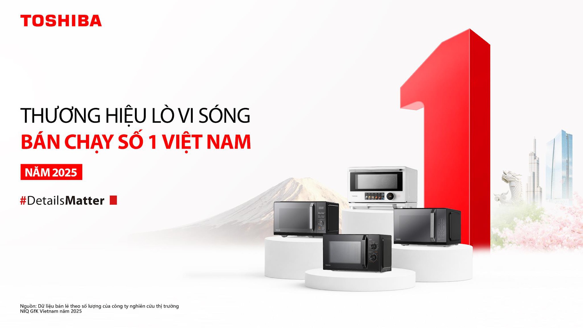 Toshiba trở th&agrave;nh thương hiệu l&ograve; vi s&oacute;ng b&aacute;n chạy số 1 Việt Nam năm 2025 - Ảnh 1.