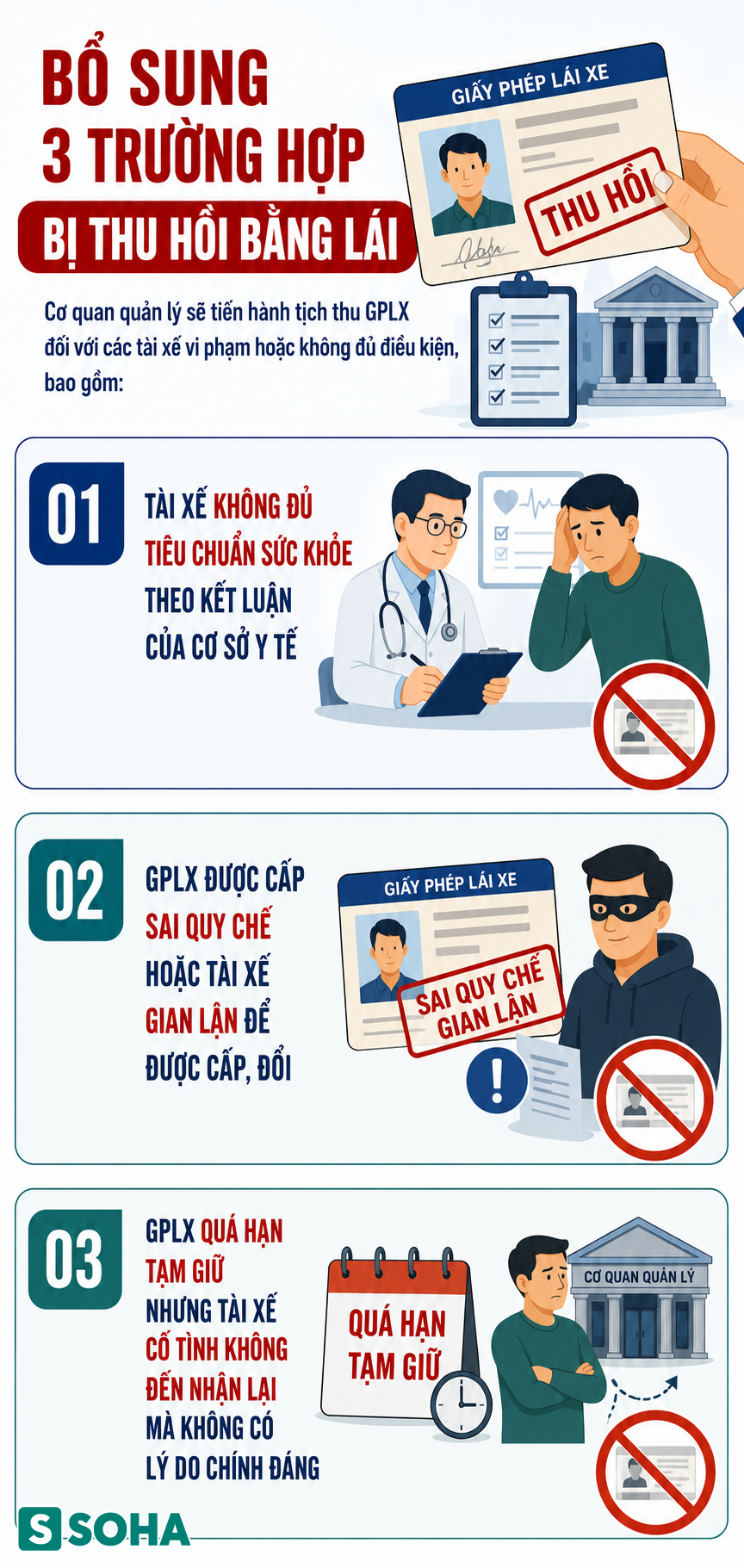 Tất cả người d&acirc;n ch&uacute; &yacute; quy định mới nhất khi tham gia giao th&ocirc;ng từ 1/7 - Ảnh 2.