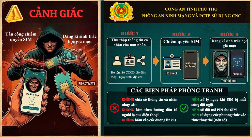 C&ocirc;ng an cảnh b&aacute;o thủ đoạn tấn c&ocirc;ng li&ecirc;n quan tới SIM điện thoại: Cực kỳ nguy hiểm trong giao dịch số - Ảnh 2.