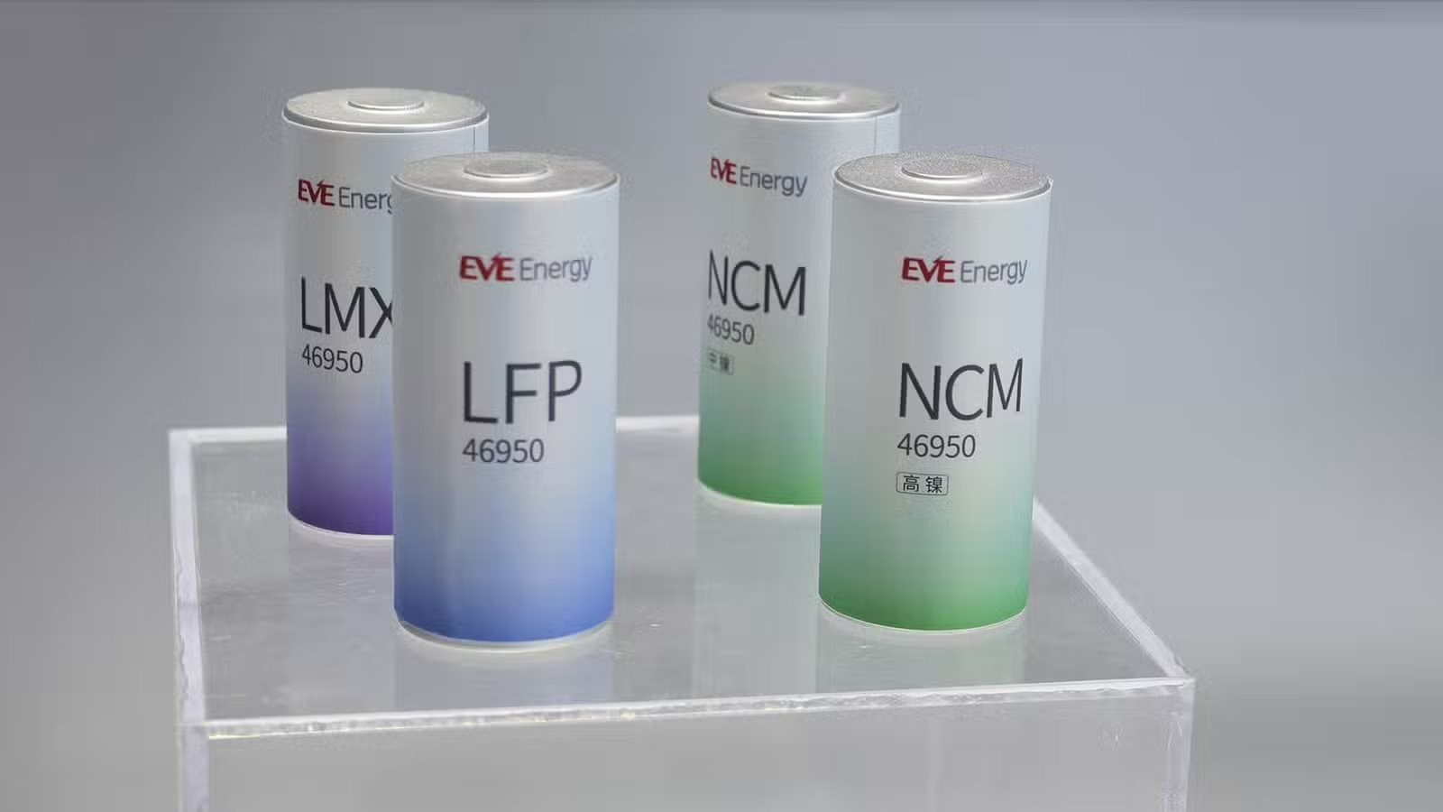 Trung Quốc &aacute;p thuế pin lithium 2% từ 2026, ưu &aacute;i pin thể rắn v&agrave; natri-ion đến hết 2028 - Ảnh 2.