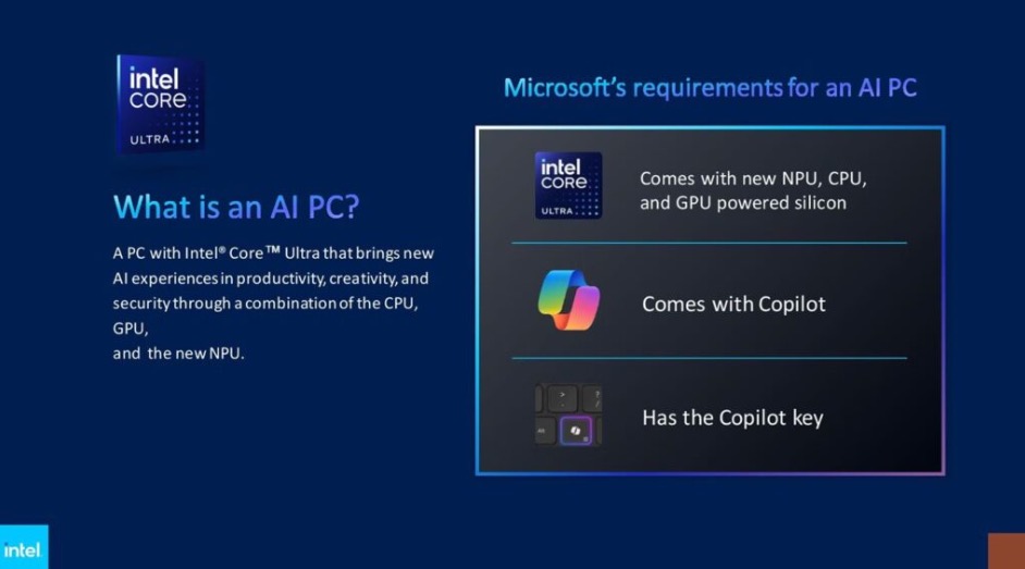 &ldquo;Cuộc đời&rdquo; lận đận của một chiếc ph&iacute;m Windows 11- Ảnh 1.