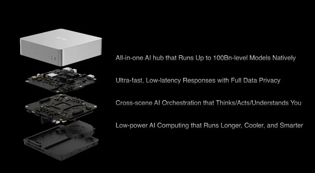 Startup Singapore tung hộp AI nhỏ như Mac mini, tuyên bố vượt M4 Pro tới 7,5 lần trong một bài test - Ảnh 4.