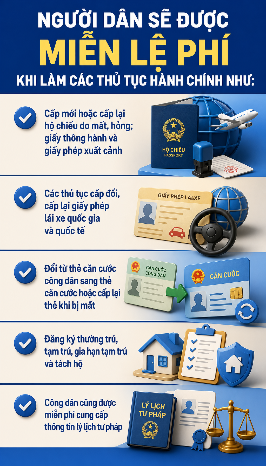 Tất cả người d&acirc;n đang d&ugrave;ng VNeID ch&uacute; &yacute; quy định mới sẽ ch&iacute;nh thức &aacute;p dụng từ 15/8 - Ảnh 2.