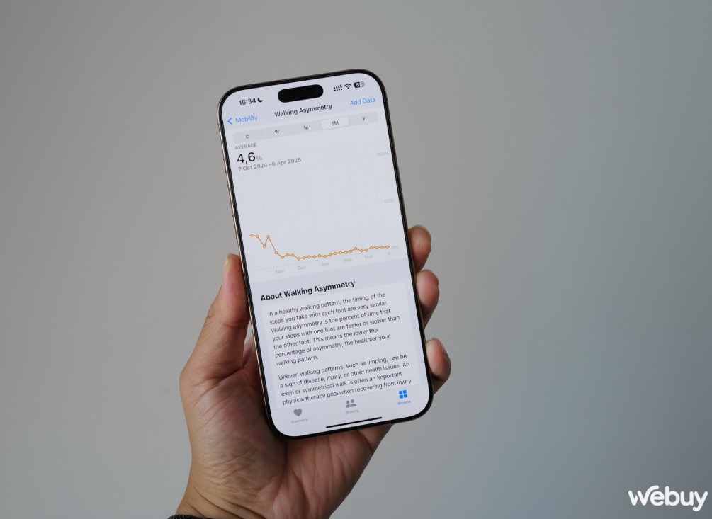Apple gi&uacute;p hiện thực ho&aacute; điều tưởng chừng kh&ocirc;ng thể: đưa cả một ph&ograve;ng lab ph&acirc;n t&iacute;ch d&aacute;ng đi v&agrave;o iPad Pro - Ảnh 8.