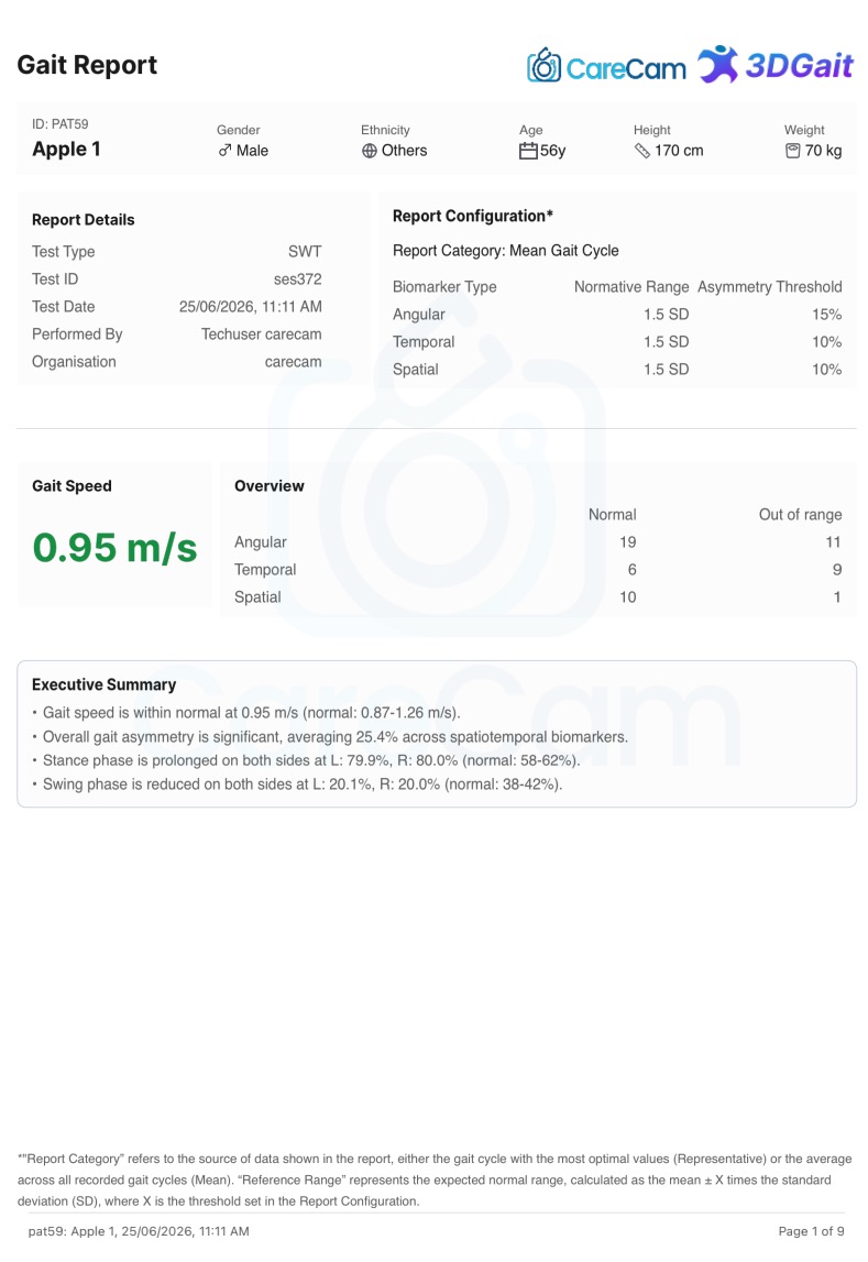 Apple gi&uacute;p hiện thực ho&aacute; điều tưởng chừng kh&ocirc;ng thể: đưa cả một ph&ograve;ng lab ph&acirc;n t&iacute;ch d&aacute;ng đi v&agrave;o iPad Pro - Ảnh 7.