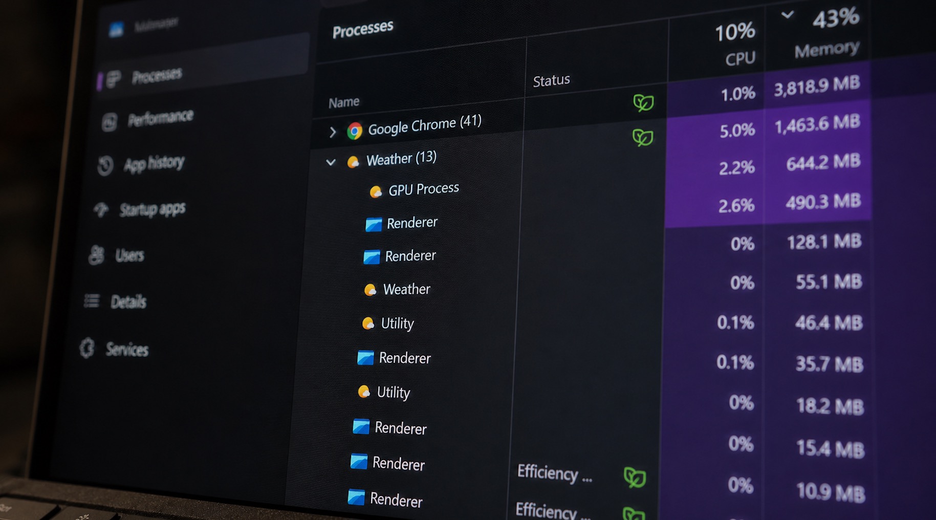Ứng dụng tưởng nhẹ t&ecirc;nh tr&ecirc;n Windows 11 c&oacute; thể ngốn gần 20% RAM m&aacute;y 8GB - Ảnh 1.