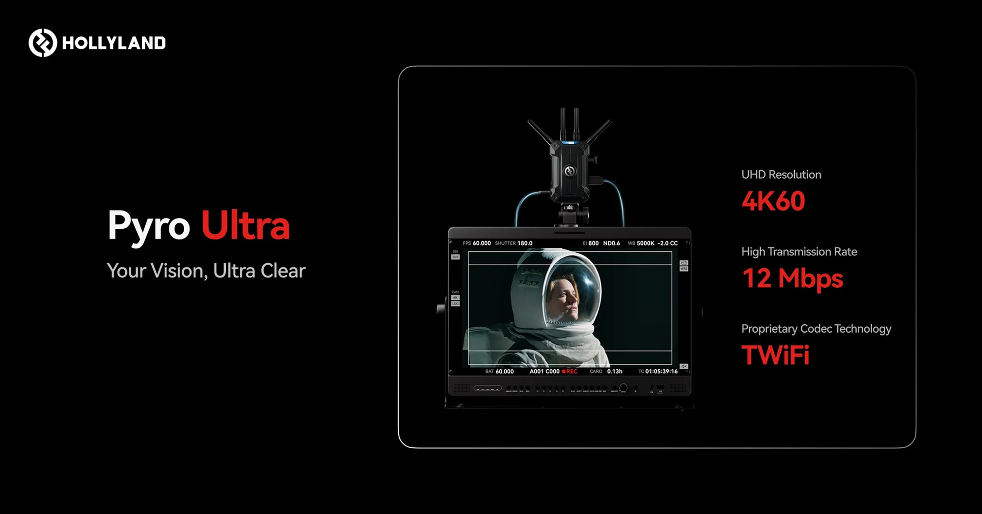Cận cảnh Hollyland Pyro Ultra: Hệ thống truyền video không dây sinh ra cho trường quay chuyên nghiệp - Ảnh 10.