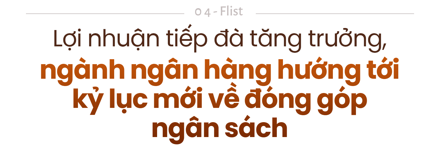 C&ocirc;ng bố 20 Ng&acirc;n h&agrave;ng nộp ng&acirc;n s&aacute;ch lớn nhất v&agrave; Top 20 Ng&acirc;n h&agrave;ng tư nh&acirc;n nộp ng&acirc;n s&aacute;ch lớn nhất Việt Nam 2026 - Ảnh 9.
