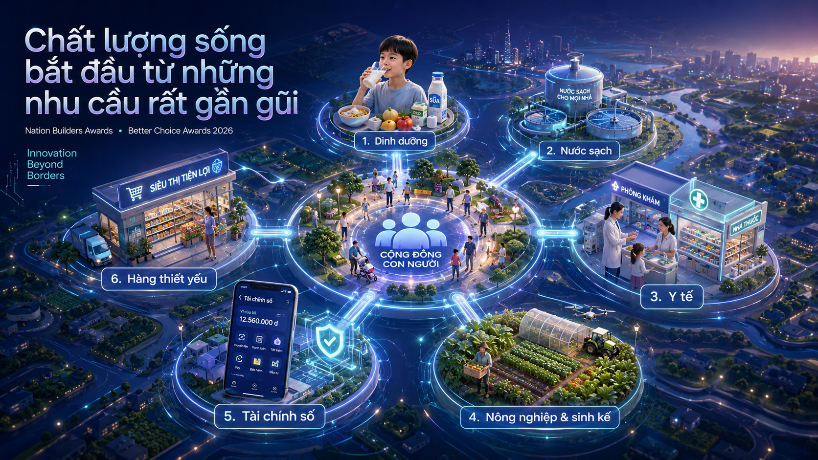 Better Choice Awards 2026 tìm kiếm những doanh nghiệp đang thay đổi đời sống người Việt - Ảnh 3.