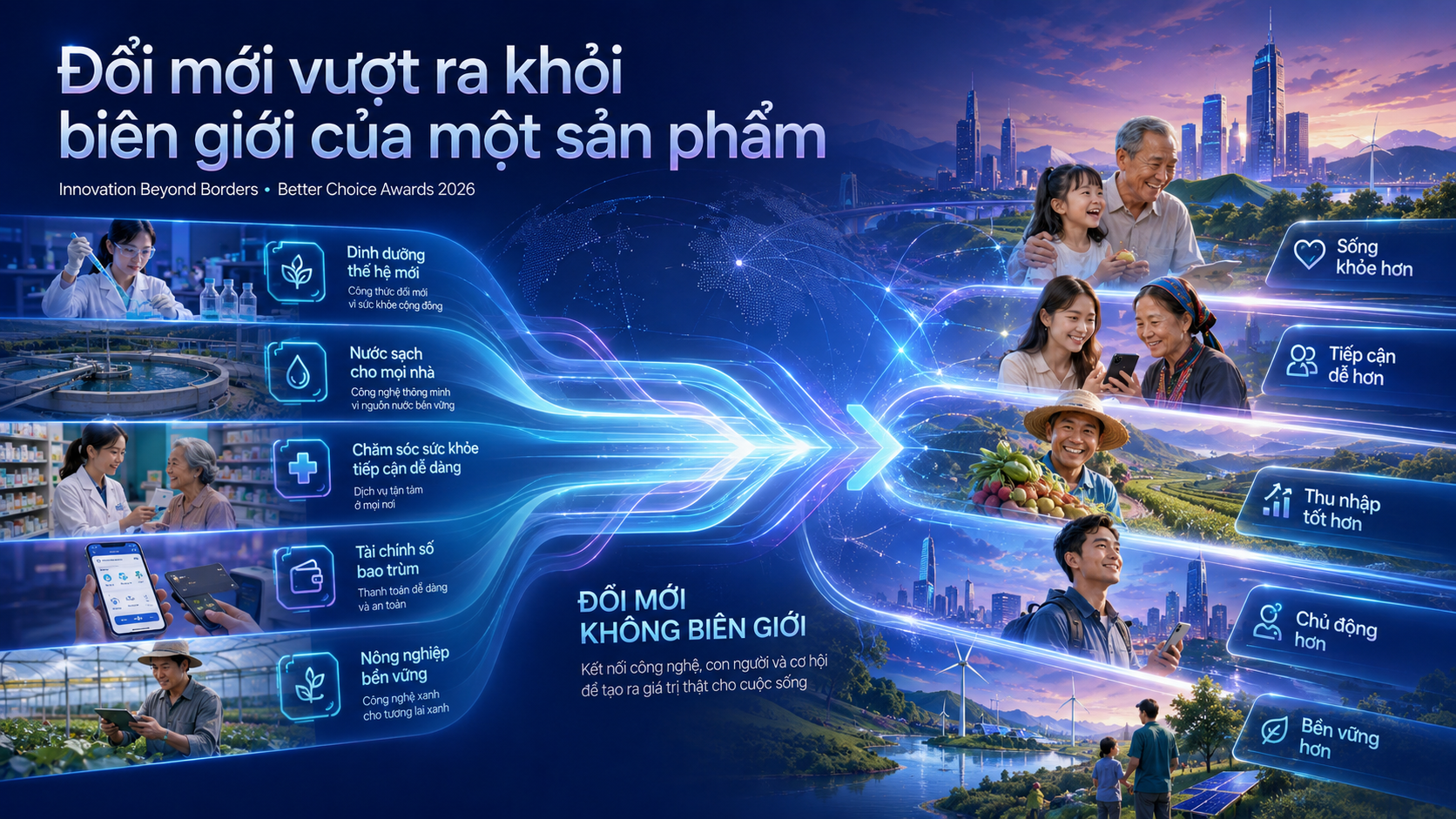  Better Choice Awards 2026 tìm kiếm những doanh nghiệp đang thay đổi đời sống người Việt - Ảnh 5.