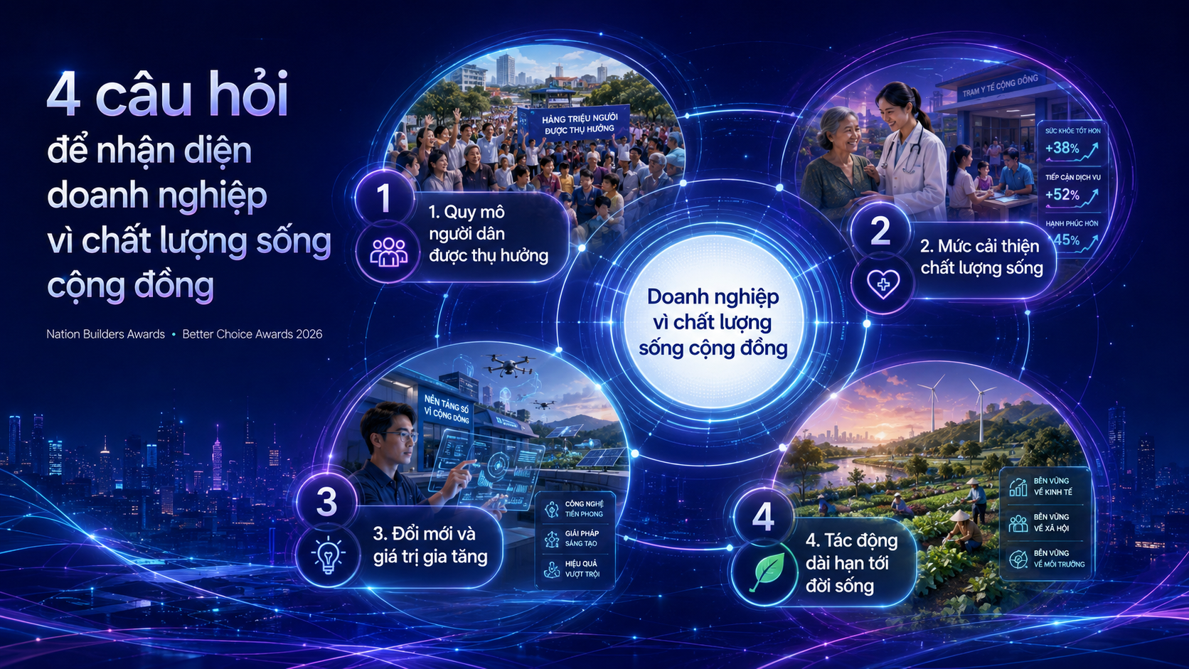  Better Choice Awards 2026 tìm kiếm những doanh nghiệp đang thay đổi đời sống người Việt - Ảnh 4.