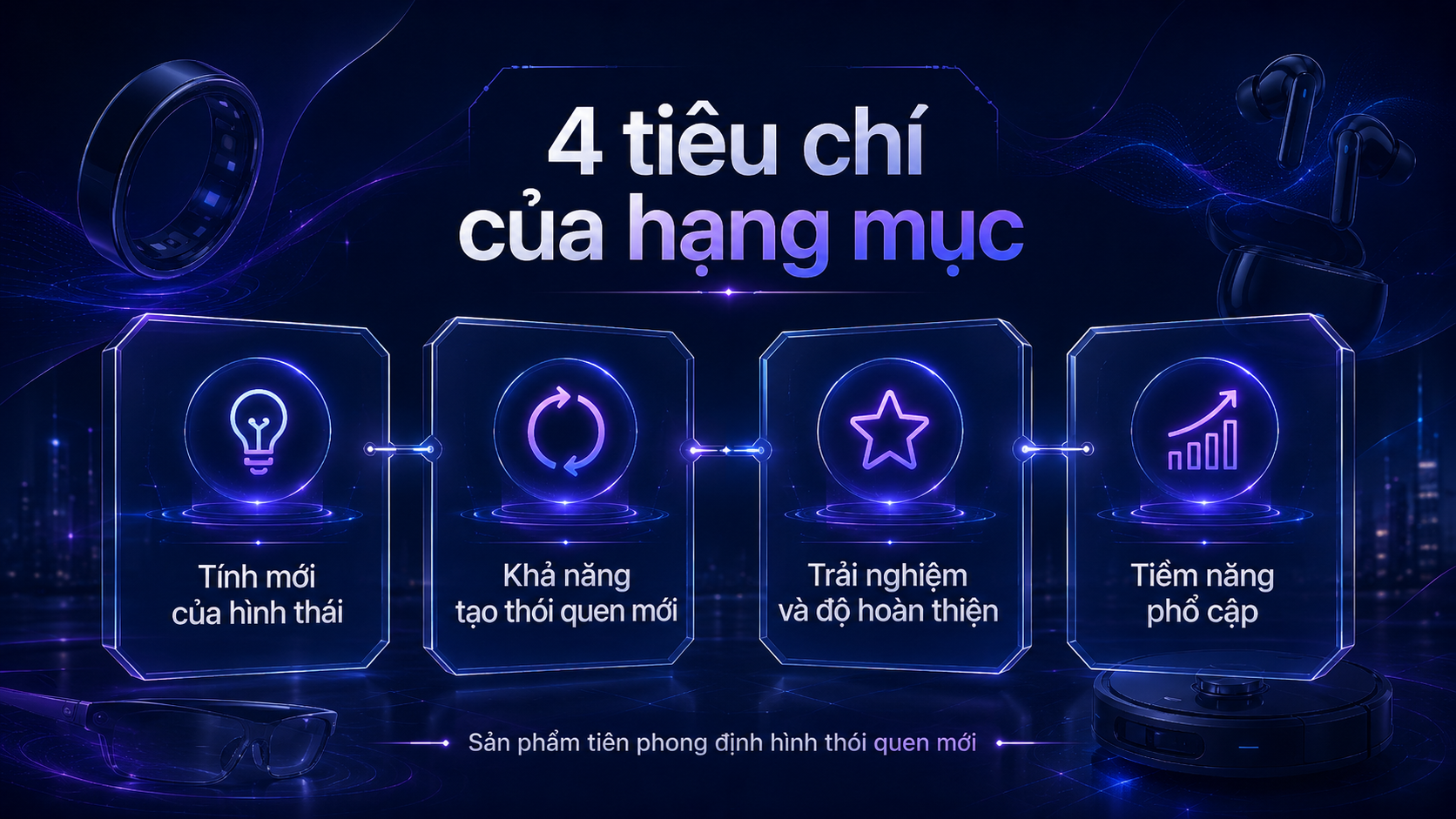 &ldquo;Sản phẩm ti&ecirc;n phong định h&igrave;nh th&oacute;i quen mới&rdquo;: Khi gi&aacute; trị của c&ocirc;ng nghệ nằm ở c&aacute;ch n&oacute; thay đổi đời sống - Ảnh 3.