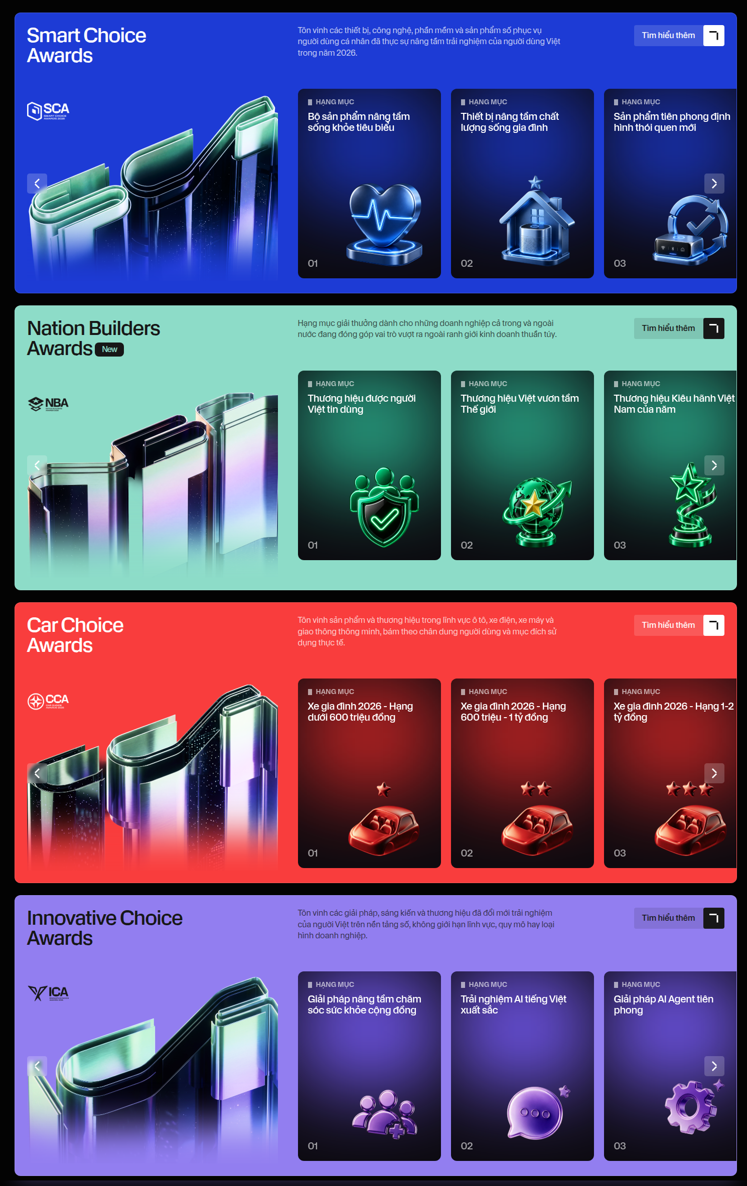 Better Choice Awards 2026 ch&iacute;nh thức mở cổng b&igrave;nh chọn: Người d&ugrave;ng c&ugrave;ng quyết định những lựa chọn xứng đ&aacute;ng - Ảnh 5.
