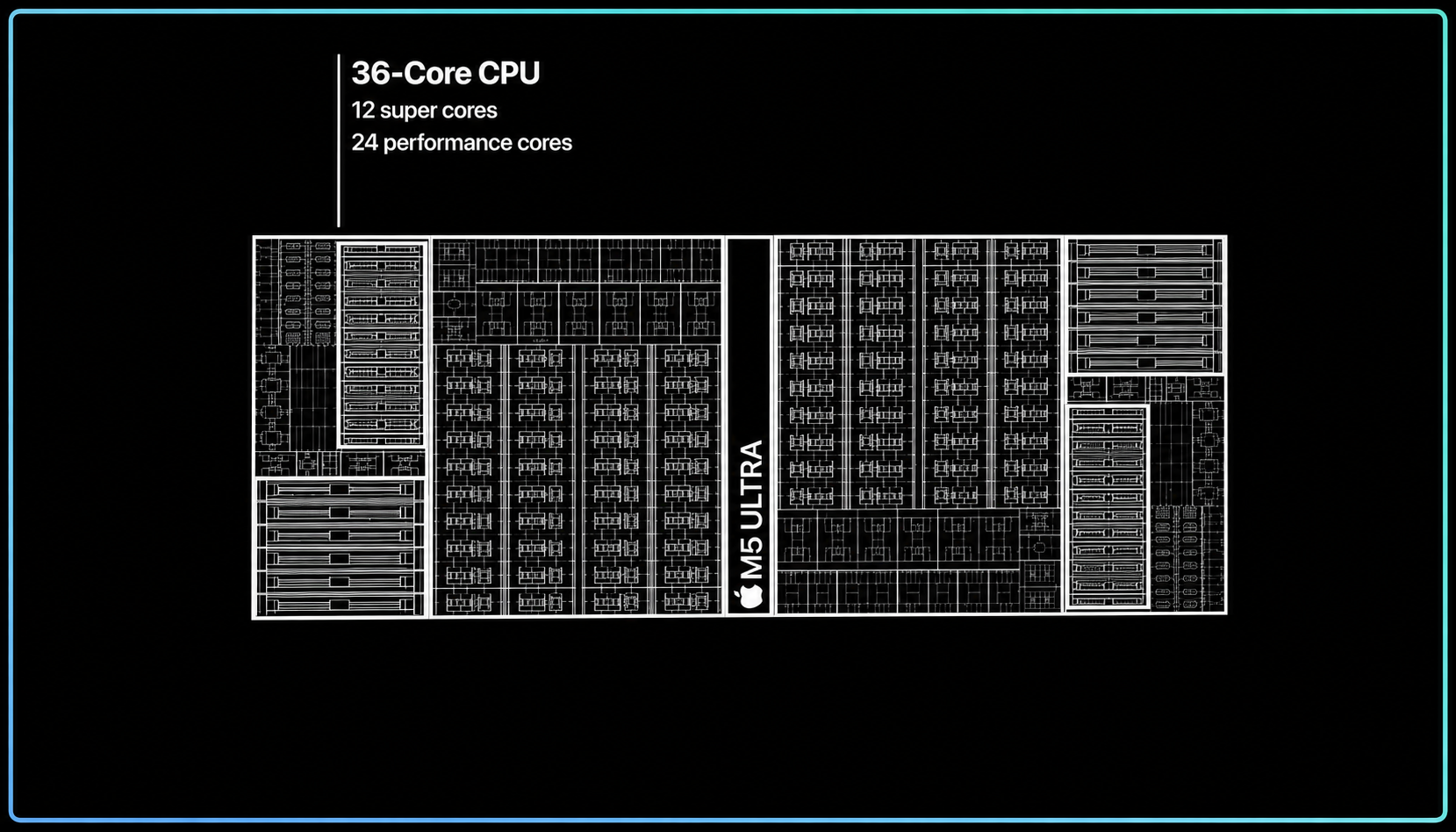  “Quái vật hiệu năng” với chip mạnh nhất Apple từng tạo ra, có thể ghép bốn máy thành cụm AI, giá từ 2.499 USD - Ảnh 1.