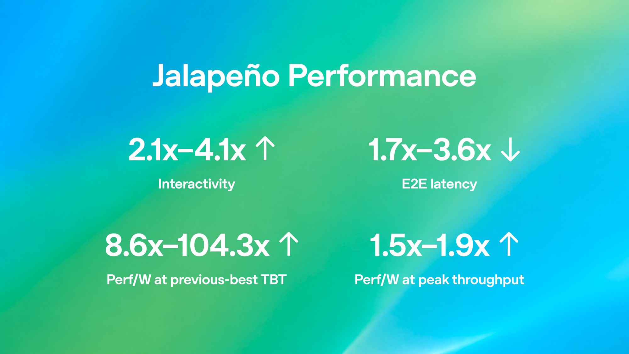 OpenAI ra mắt chip AI tự làm Jalapeño, tuyên bố hiệu năng vượt mặt NVIDIA 1,9 lần - Ảnh 4.