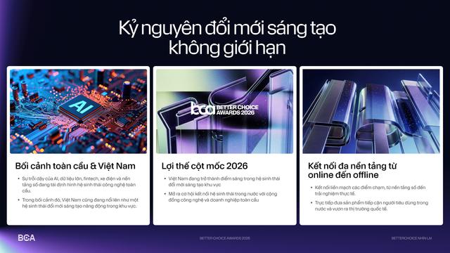 Better Choice Awards 2026 ch&iacute;nh thức khởi động: Chốt chủ đề &ldquo;Đổi mới Vượt Bi&ecirc;n giới&rdquo; v&agrave; trục giải thưởng ho&agrave;n to&agrave;n mới- Ảnh 3.