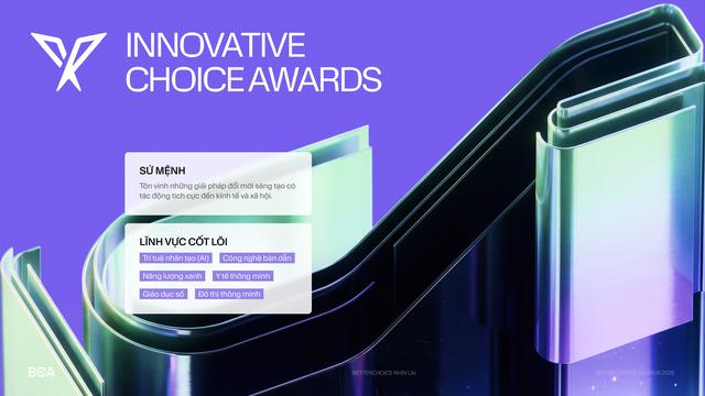 Better Choice Awards 2026 ch&iacute;nh thức khởi động: Chốt chủ đề &ldquo;Đổi mới Vượt Bi&ecirc;n giới&rdquo; v&agrave; trục giải thưởng ho&agrave;n to&agrave;n mới- Ảnh 6.
