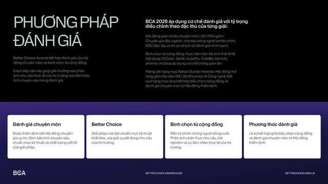 Better Choice Awards 2026 ch&iacute;nh thức khởi động: Chốt chủ đề &ldquo;Đổi mới Vượt Bi&ecirc;n giới&rdquo; v&agrave; trục giải thưởng ho&agrave;n to&agrave;n mới- Ảnh 8.