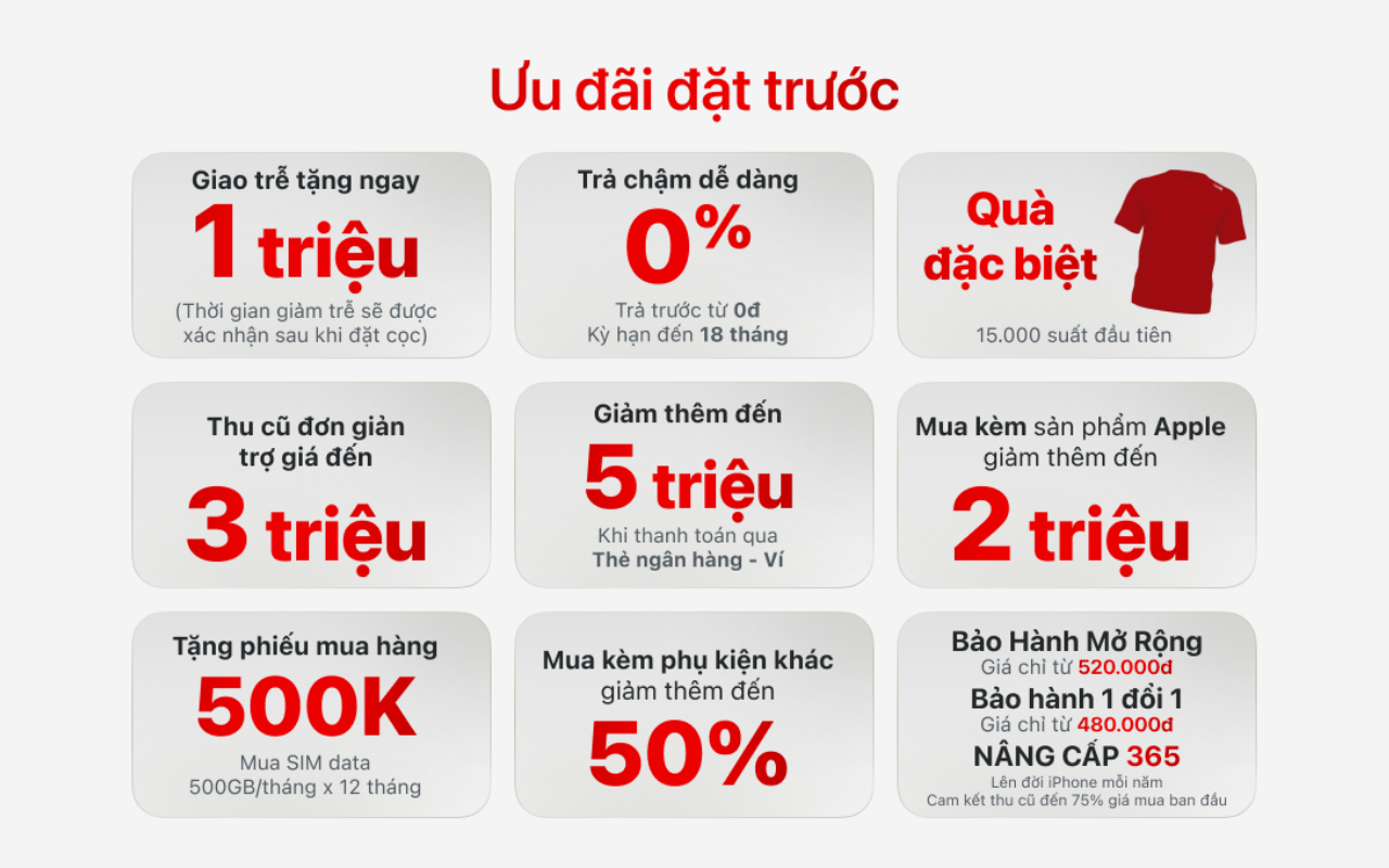 TopZone: Trải nghiệm iPhone 18 Pro kh&ocirc;ng chỉ bắt đầu từ khi cầm m&aacute;y tr&ecirc;n tay - Ảnh 3.