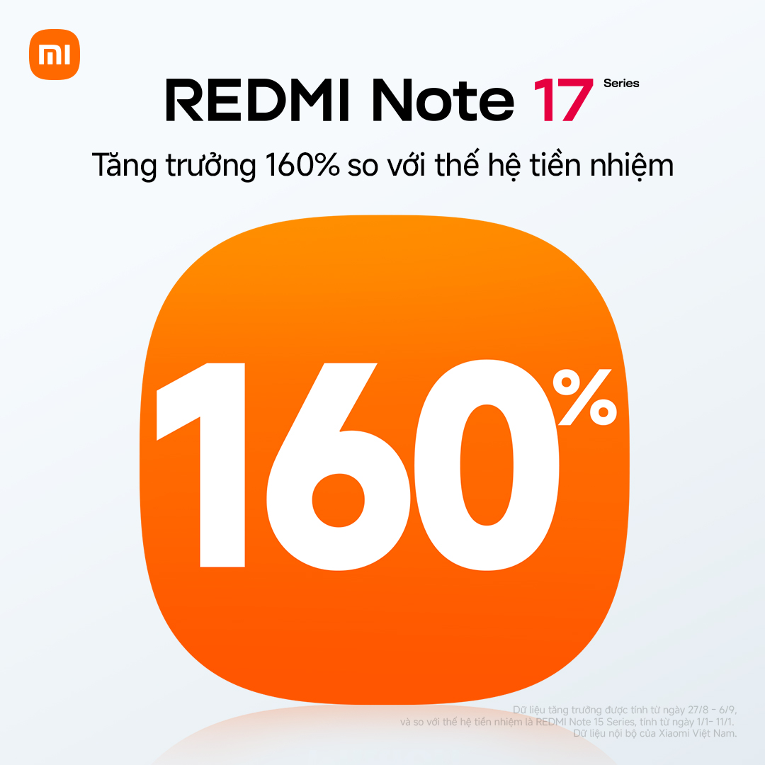 1 Redmi Note 17 Series Tang Truong 160 So Voi The He Tien Nhiem 1789722011162 17897220116951541982554