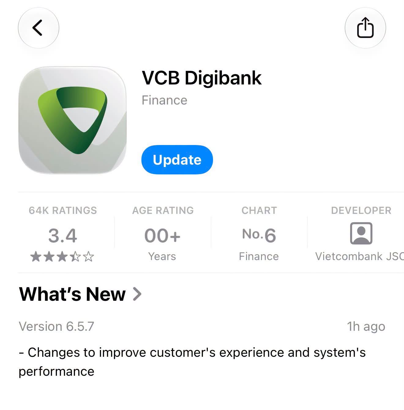 Iphone 18 Pro Max Gặp Lỗi App Ngân Hàng, Người Dùng Đặc Biệt Chú Ý - Ảnh 2.
