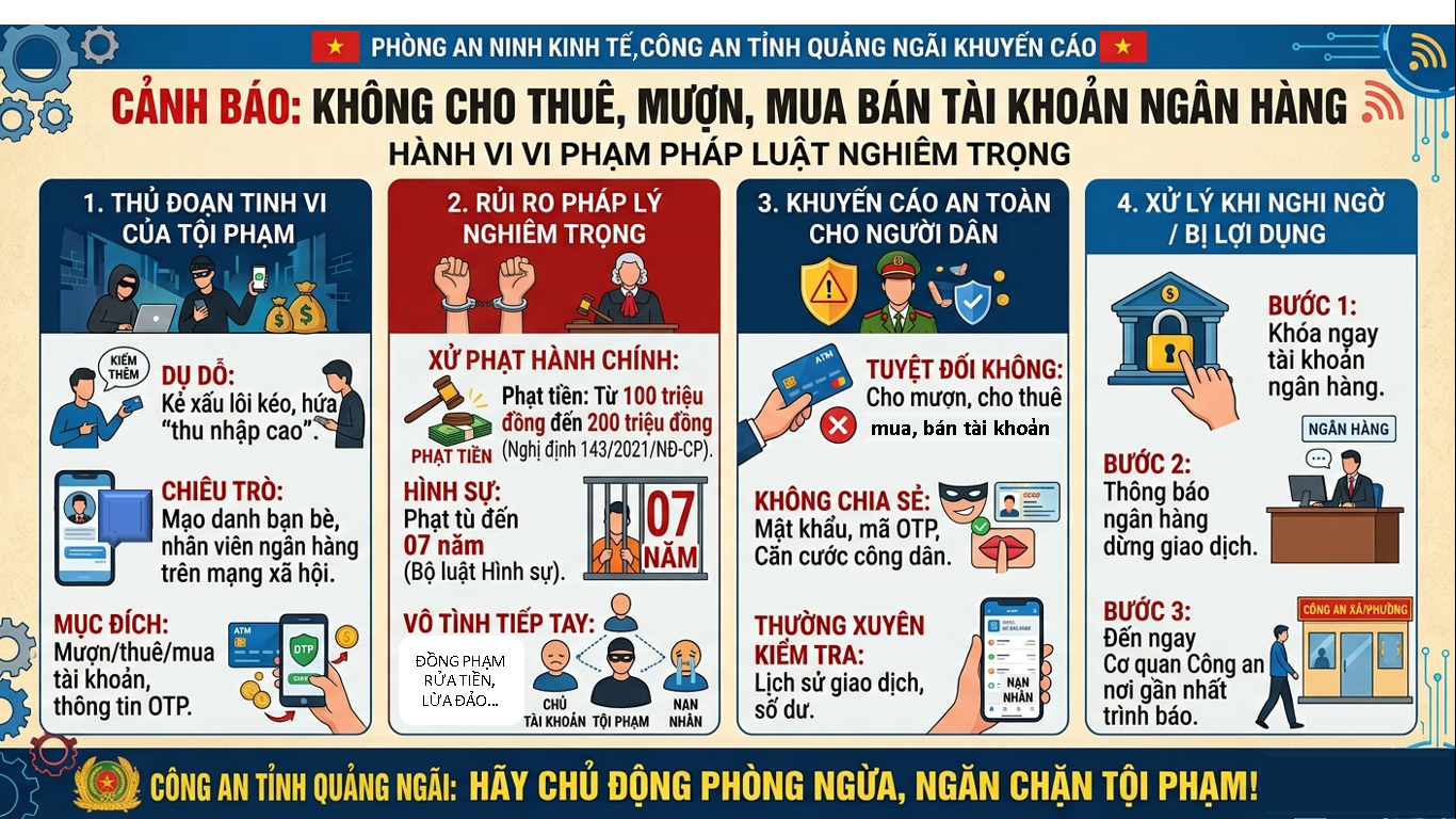 C&ocirc;ng an sẽ điều tra khi ph&aacute;t hiện t&agrave;i khoản ng&acirc;n h&agrave;ng c&oacute; giao dịch như sau - Ảnh 1.