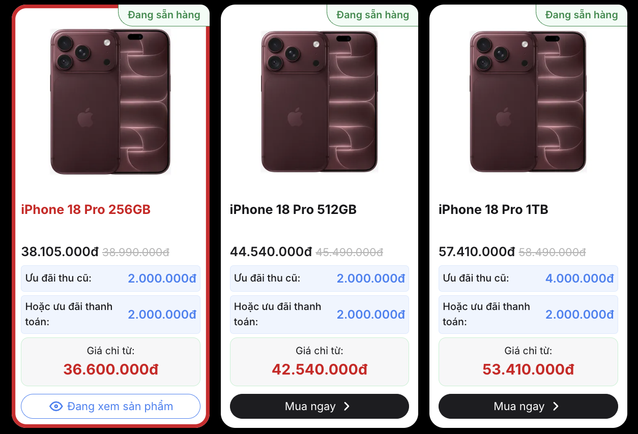 Nghịch l&yacute; iPhone 18 Pro series tại Việt Nam sau 1 tuần: Pro Max &ldquo;ch&aacute;y h&agrave;ng&rdquo;, c&oacute; bản bị h&eacute;t ch&ecirc;nh 5 triệu, bản Pro lại nằm đầy cửa h&agrave;ng- Ảnh 4.