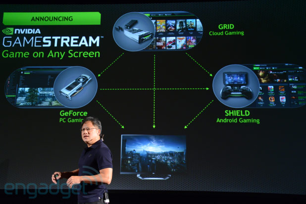 Ra mắt công nghệ truyền game PC lên màn hình TV 2