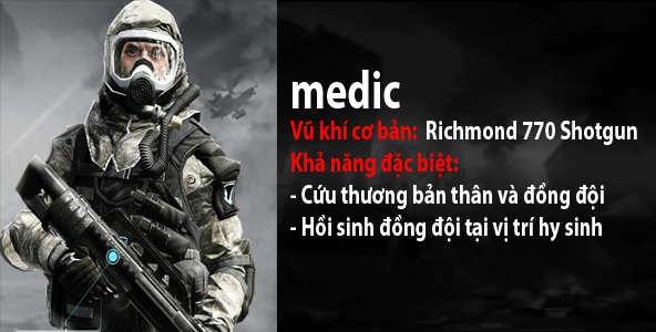Medic - Nhân vật đặc biệt trong Warface 1