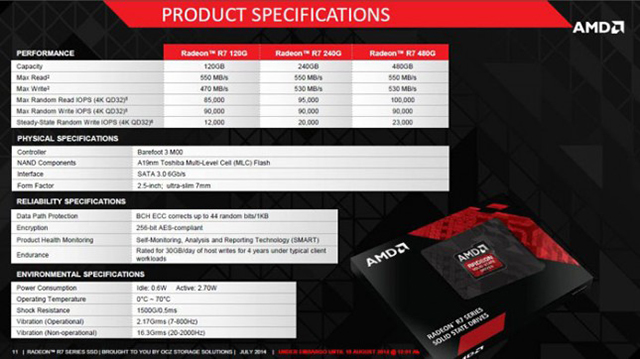 AMD_Radeon_R7_SSD_01.