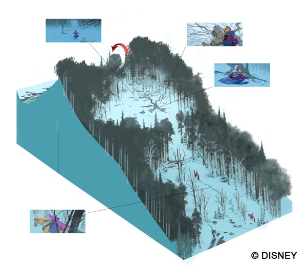 "Frozen" có thể không thành công đến vậy nếu làm đúng phong cách Disney