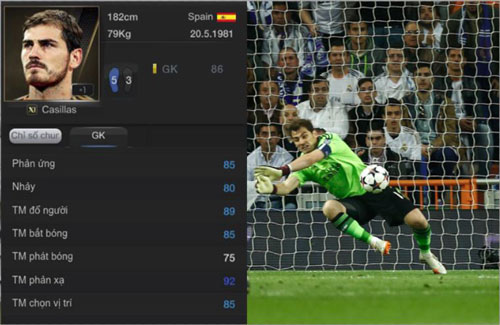 Casilas luôn là thủ môn tất cả phản xạ tốt nhất có thể không chỉ xung quanh đời nhưng mà cả trong game.