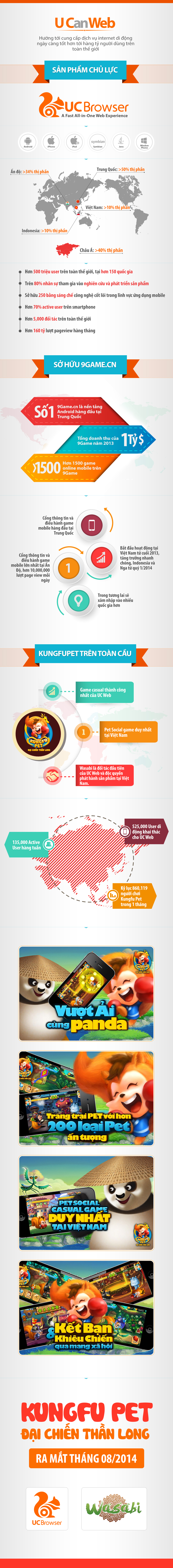 Kungfu Pet tung Infographic, chính thức ra mắt ngày 18/08