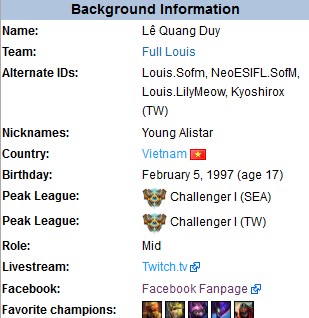 Game thủ LMHT Việt khai gian tuổi để được đấu giải