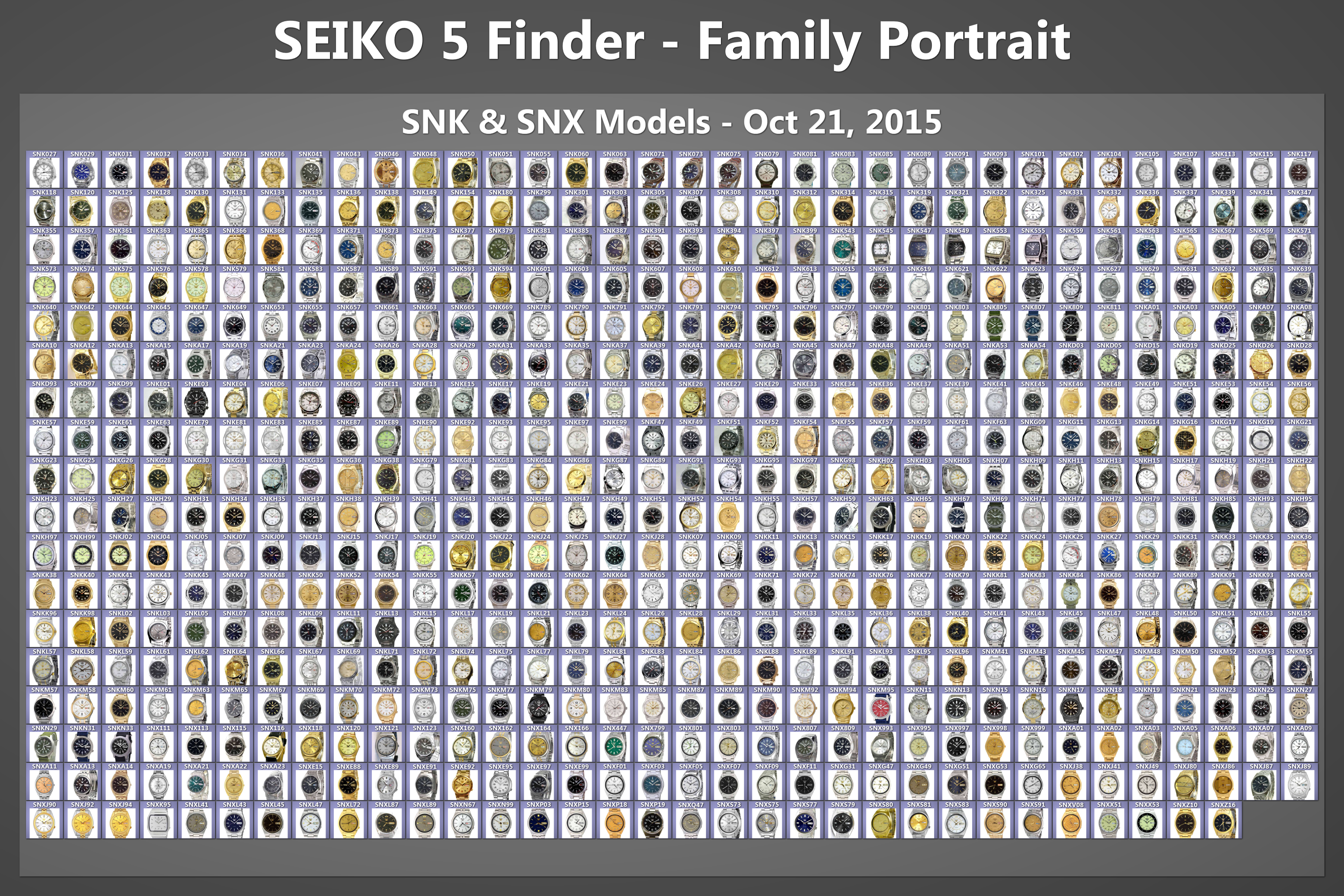Đánh giá Seiko 5 Sport: khi vẻ đẹp đến từ sự bền bỉ và đơn giản